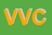 Logo di VCA DI VARGIU CHRISTIAN