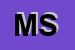 Logo di MVS SRL