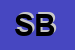 Logo di STYLE BRASS (SRL)
