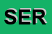 Logo di SERENA