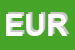 Logo di EUROACCIAI SRL