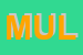 Logo di MULTARI