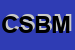 Logo di CLICKANDO SNC DI BOSSINI MAURO e C