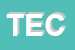 Logo di TECNICA