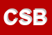 Logo di CNA SERVIZI BRESCIA