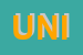 Logo di UNITECNO (SRL)