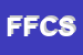 Logo di FLLI FURLONI E C SNC