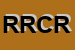 Logo di RICAMOBILI DI RICCI CESARE ROMANO