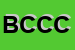 Logo di BCC CREDITO COOPERATIVO CAMUNA