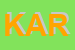 Logo di KARYS