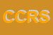 Logo di C e C RAPPRESENTANZE SRL