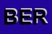 Logo di BERTUZZI E