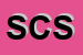 Logo di SINTESI CASA SRL