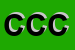Logo di CONSORZIO CONDOMINIALE CRB