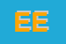 Logo di ESSE EMME (SRL)