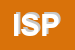 Logo di ISPAR SRL