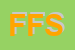 Logo di FAI - FTC SRL