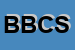 Logo di B e B CARPENTERIE SNC DI BIRAU NICOLAE e C