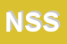Logo di NICO SYSTEM SRL