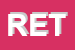 Logo di RETRO-