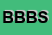 Logo di BBS BASSA BRESCIANA SERVIZI SRL