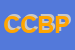 Logo di CIP E CIOP DI BATTAGLIOLA PS