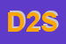 Logo di DBM 2000 SRL