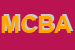 Logo di MINERVA CASE DI BONAGLIA ADRIANO e C SNC