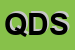 Logo di Q -DAS SRL