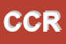Logo di CIRCOLO COMBATTENTI E REDUCI