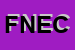 Logo di FIGURELLA NEW ENERGY DI COCCO MARIA FRANCA