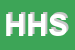 Logo di HBS HANDLES SRL