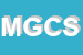 Logo di MAZZOLENI G e C SNC