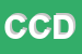 Logo di CONFEZIONE CALZE DENY