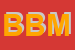Logo di B B M