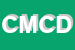 Logo di CIDIEMME DI MONTAGNINI C e D SNC