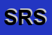 Logo di STERN RUBINETTI SRL