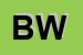 Logo di BIO WEST (SRL)