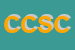 Logo di COOPERATIVA DI CONSUMO SOC COOP A R L