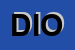 Logo di DIOPTRICA SRL