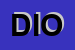 Logo di DIOPTRICA (SRL)