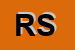 Logo di RSV SRL