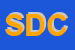 Logo di SALUBER DI D'AMICIS CIRO