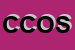 Logo di COSP CENTRO OPERATIVO SOCCORSO PUBBLICO