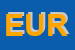 Logo di EUROMECCANICA