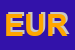 Logo di EUROMECCANICA