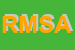 Logo di RM DI MAGNI E SMUSSI (SNC) AUTORICAMBI
