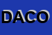 Logo di DON AMBROGIO CACCIAMATTA ONLUS