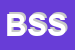 Logo di BOSSINI SERVICE SRL