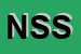 Logo di NUOVA SAMA SRL